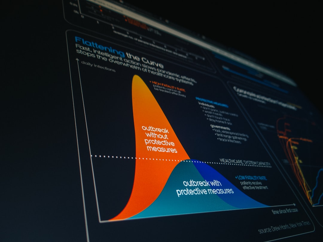 Adaptive Learning Algorithms: Personalized Knowledge Graphs, Bayesian Knowledge Tracing, and Dynamic Curriculum Generation - Featured Image