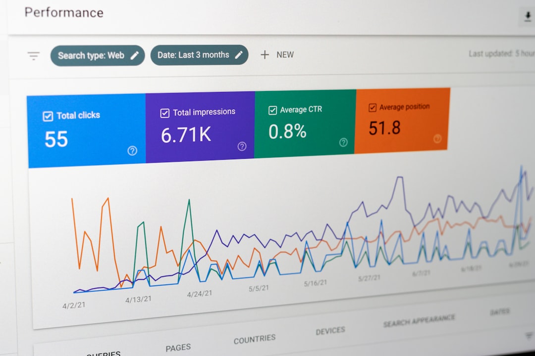 B2B Account-Based Marketing (ABM): Intent Data Scoring, Tiered Personalization, and Revenue Alignment - Featured Image