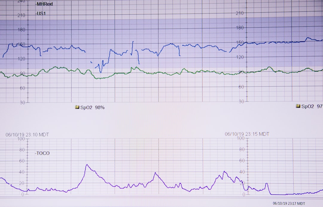 Chronic Stress Modulation: Heart Rate Variability (HRV), Vagus Nerve Stimulation, and Cortisol Awakening Response (CAR) - Featured Image