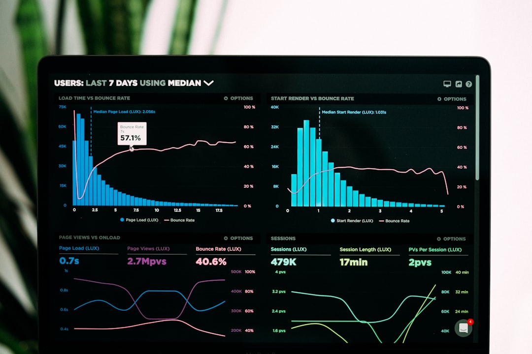 Omnichannel Marketing Attribution: Multi-Touch Modeling, Data Clean Rooms, and Incrementality Testing - Featured Image