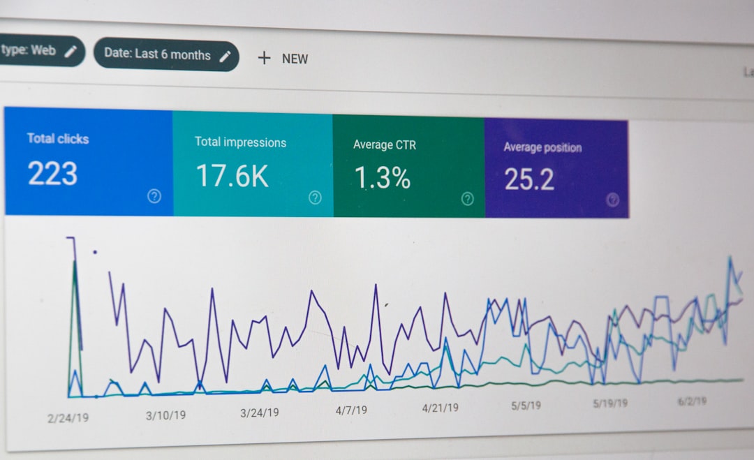 Omnichannel Marketing Attribution: Multi-Touch Modeling, Data Clean Rooms, and Incrementality Testing - Executive Framework and System Overview