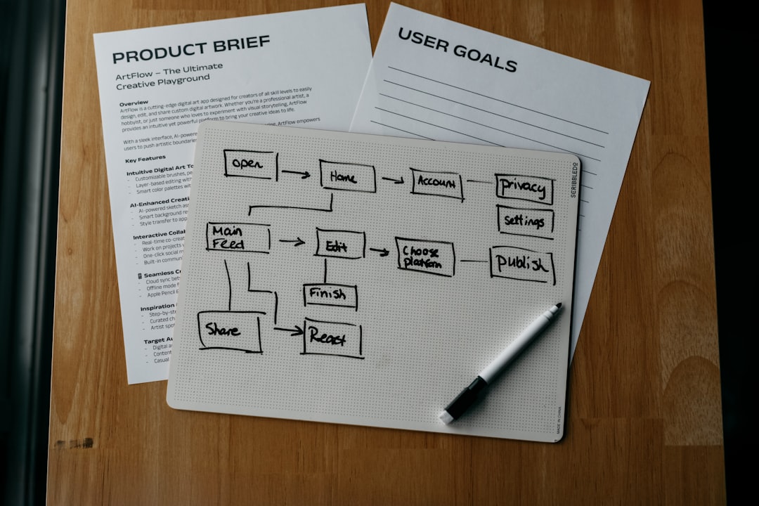 Task Prioritization Frameworks: Eisenhower Matrix, MoSCoW Method, and Chronobiological Energy-Based Scheduling - Executive Framework and System Overview