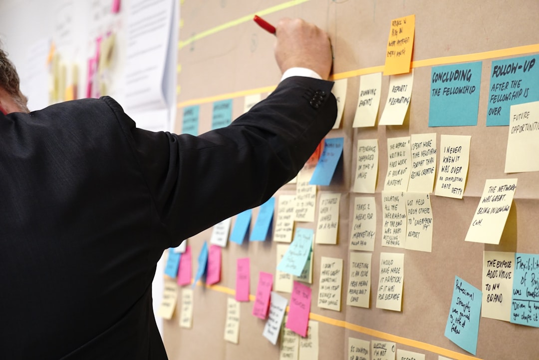 Theoretical Foundations & Core Systematic Frameworks of Task Prioritization Architecture - Operational Execution and Architecture